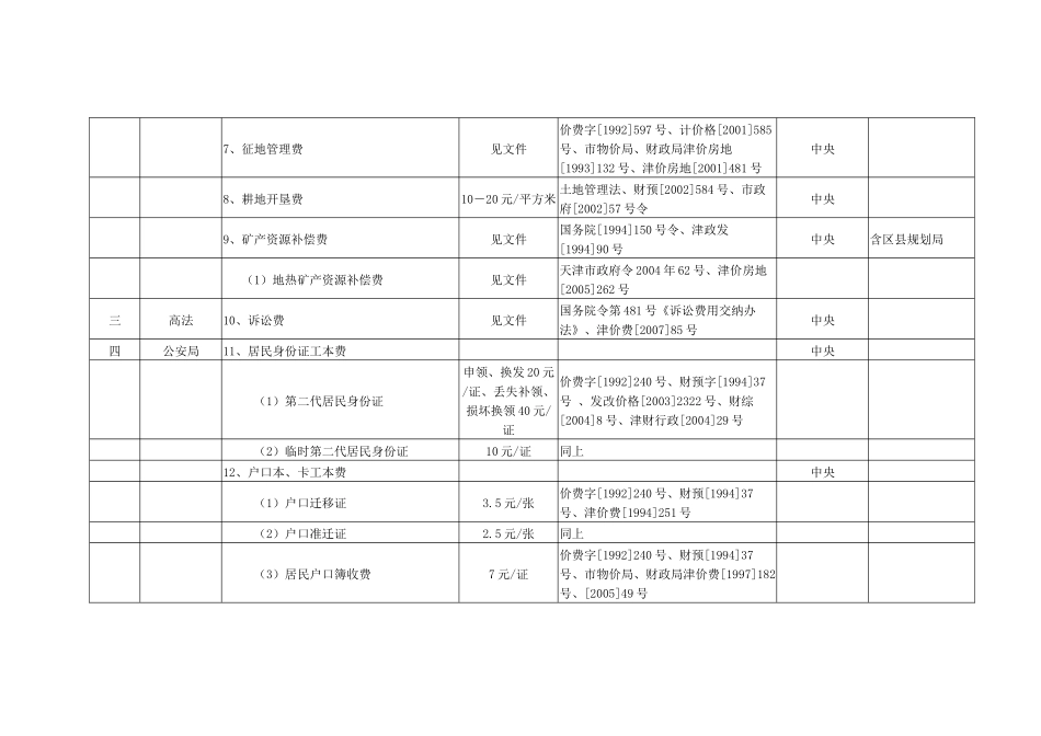 行政事业性收费-滨海新区欢迎您！_第2页