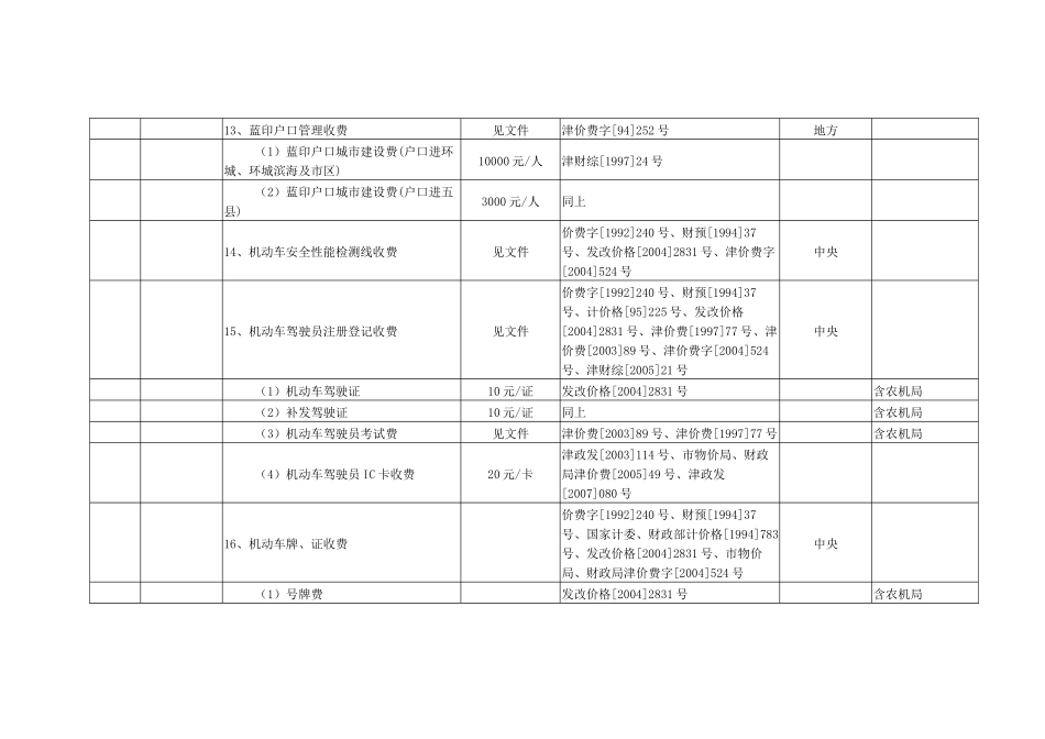 行政事业性收费-滨海新区欢迎您！_第3页