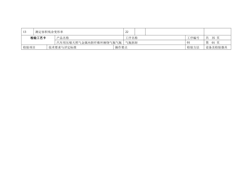 汽车用压缩天然气金属内胆纤维环缠绕气瓶定期检验与评_第2页