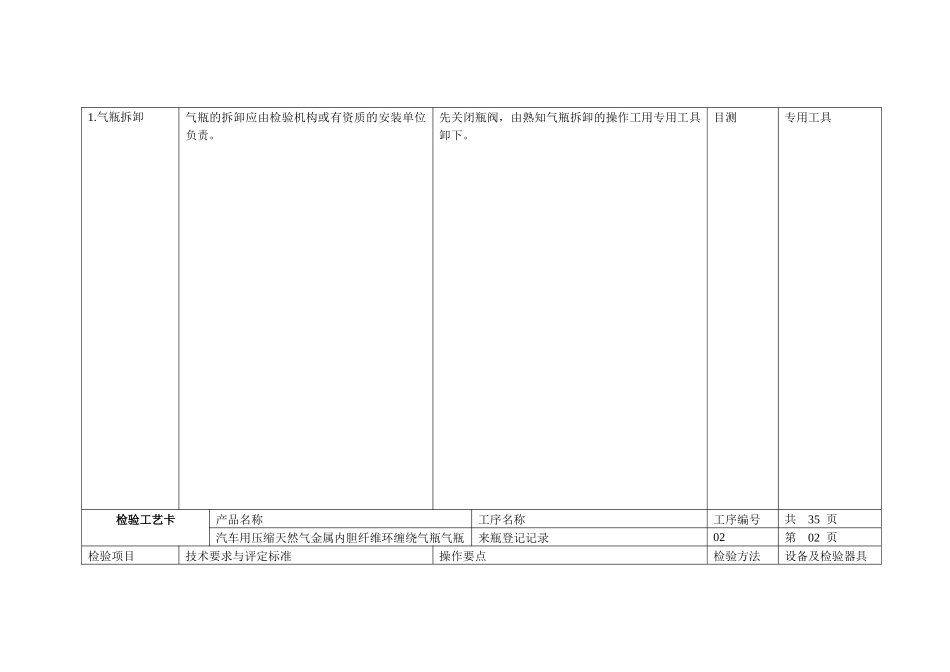 汽车用压缩天然气金属内胆纤维环缠绕气瓶定期检验与评_第3页