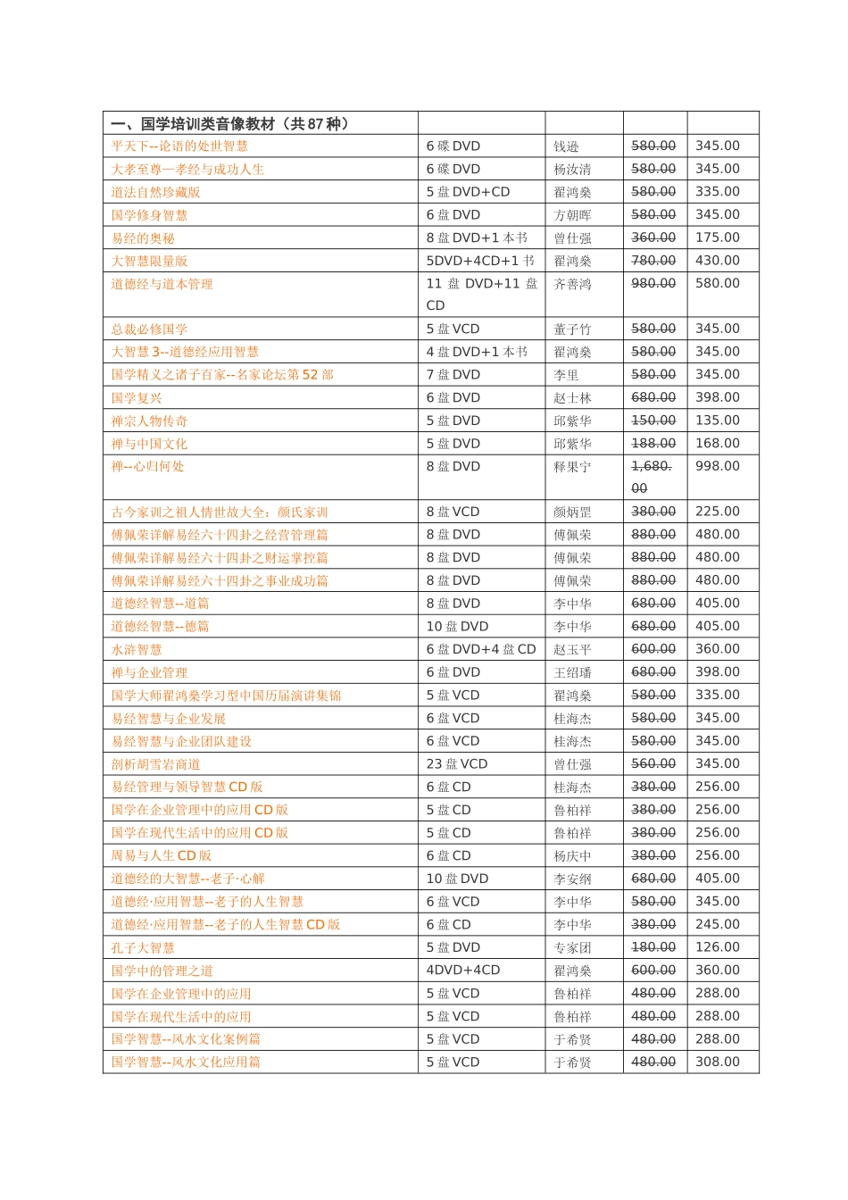 国学培训类音像教材(共87种)_第1页