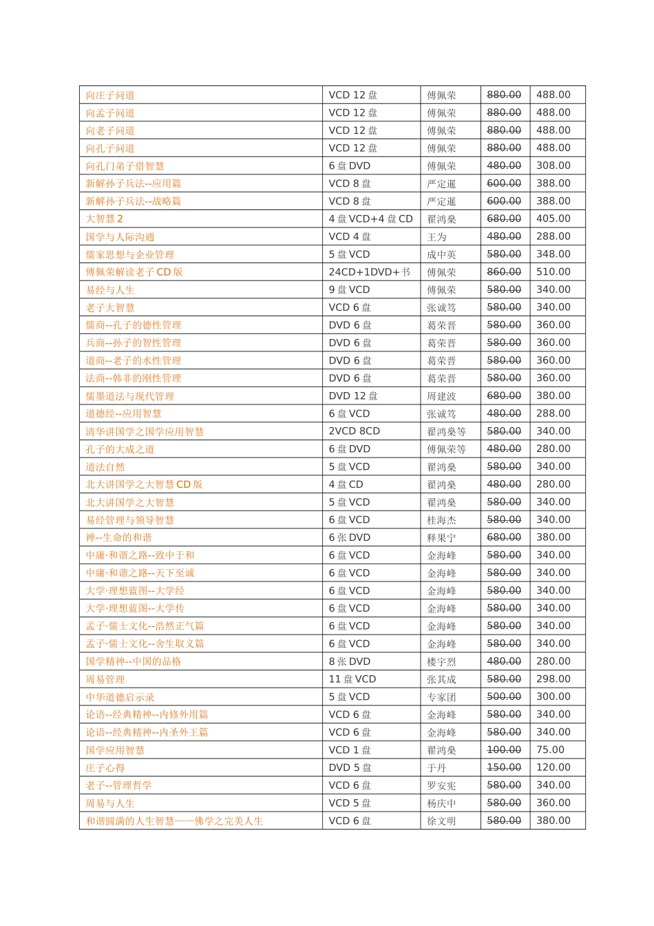 国学培训类音像教材(共87种)_第2页