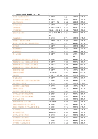 国学培训类音像教材(共87种)