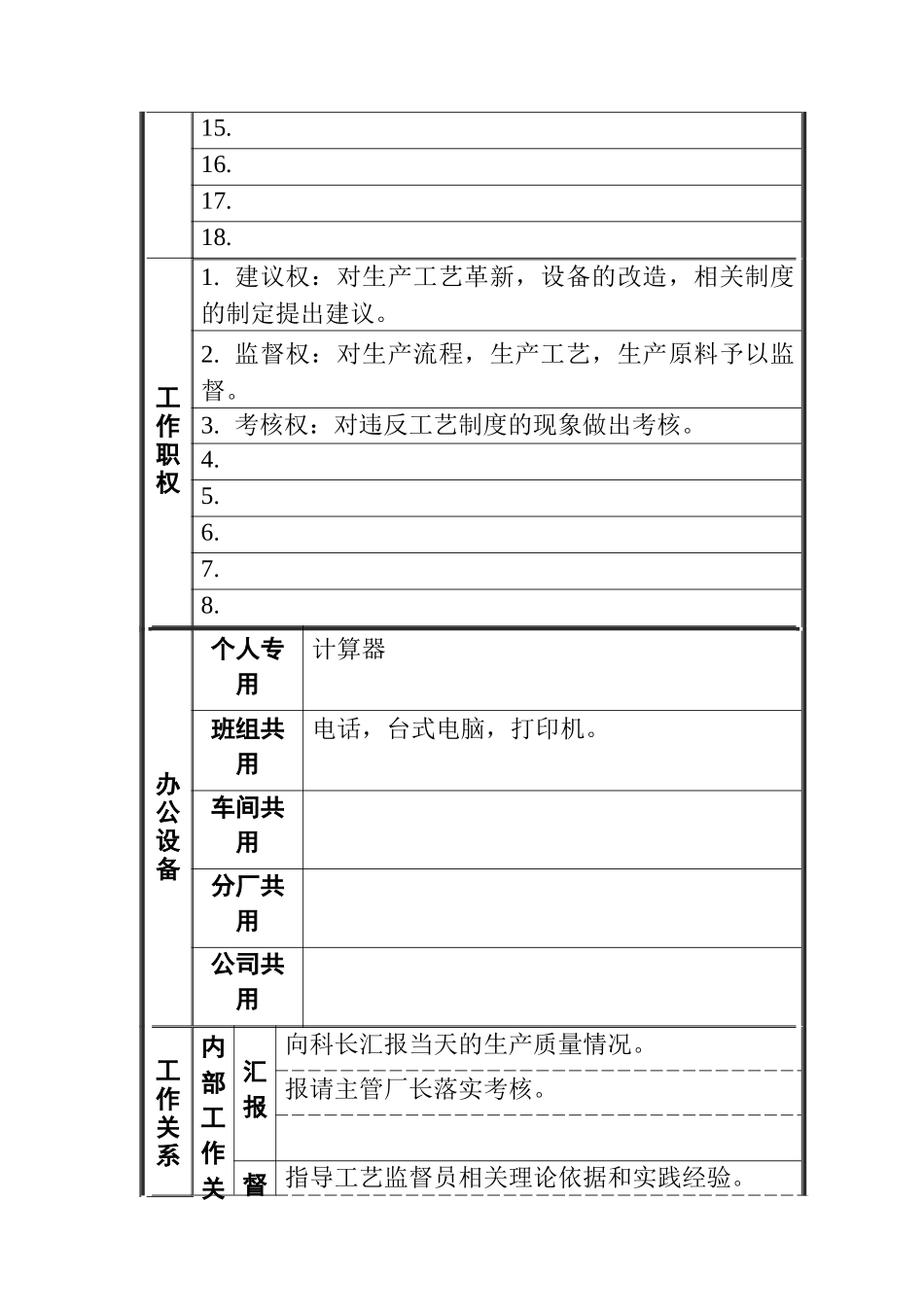 工艺技术主管职位说明书_第2页