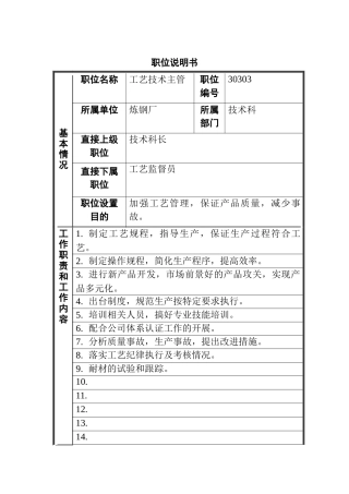 工艺技术主管职位说明书