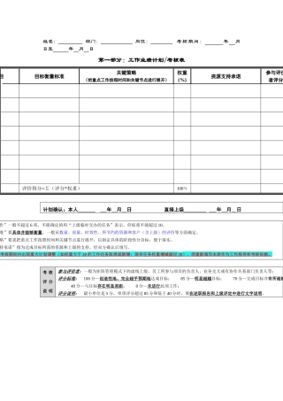 绩效计划及考核表（处级管理者及以下岗位）