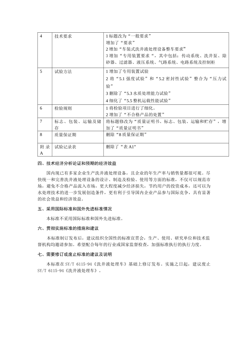 洗井液处理设备_第2页