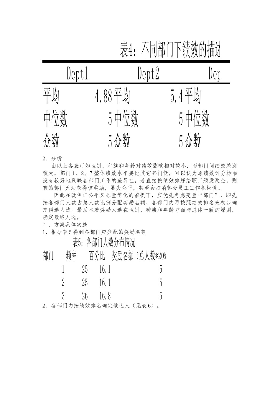 戈龙公司奖励计划_第2页