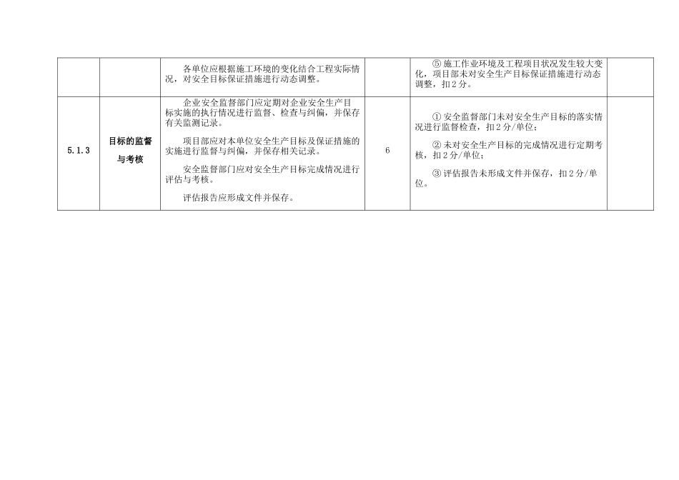 电力建设施工企业安全生产标准化规范及达标评级标准_第3页