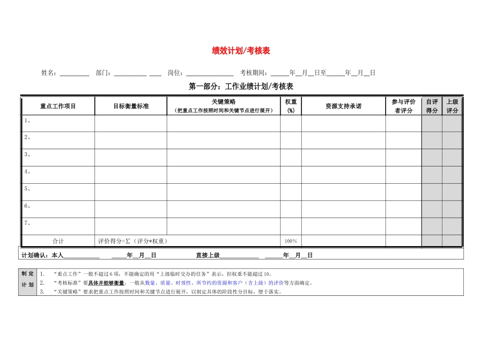 绩效计划及考核表_第1页