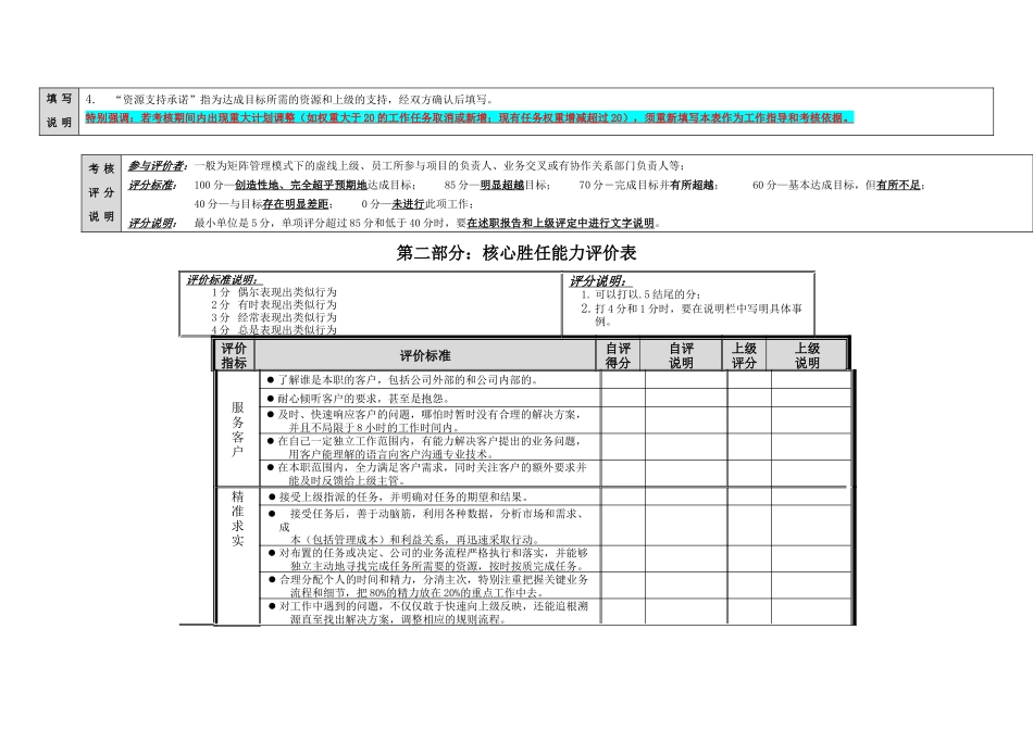 绩效计划及考核表_第2页