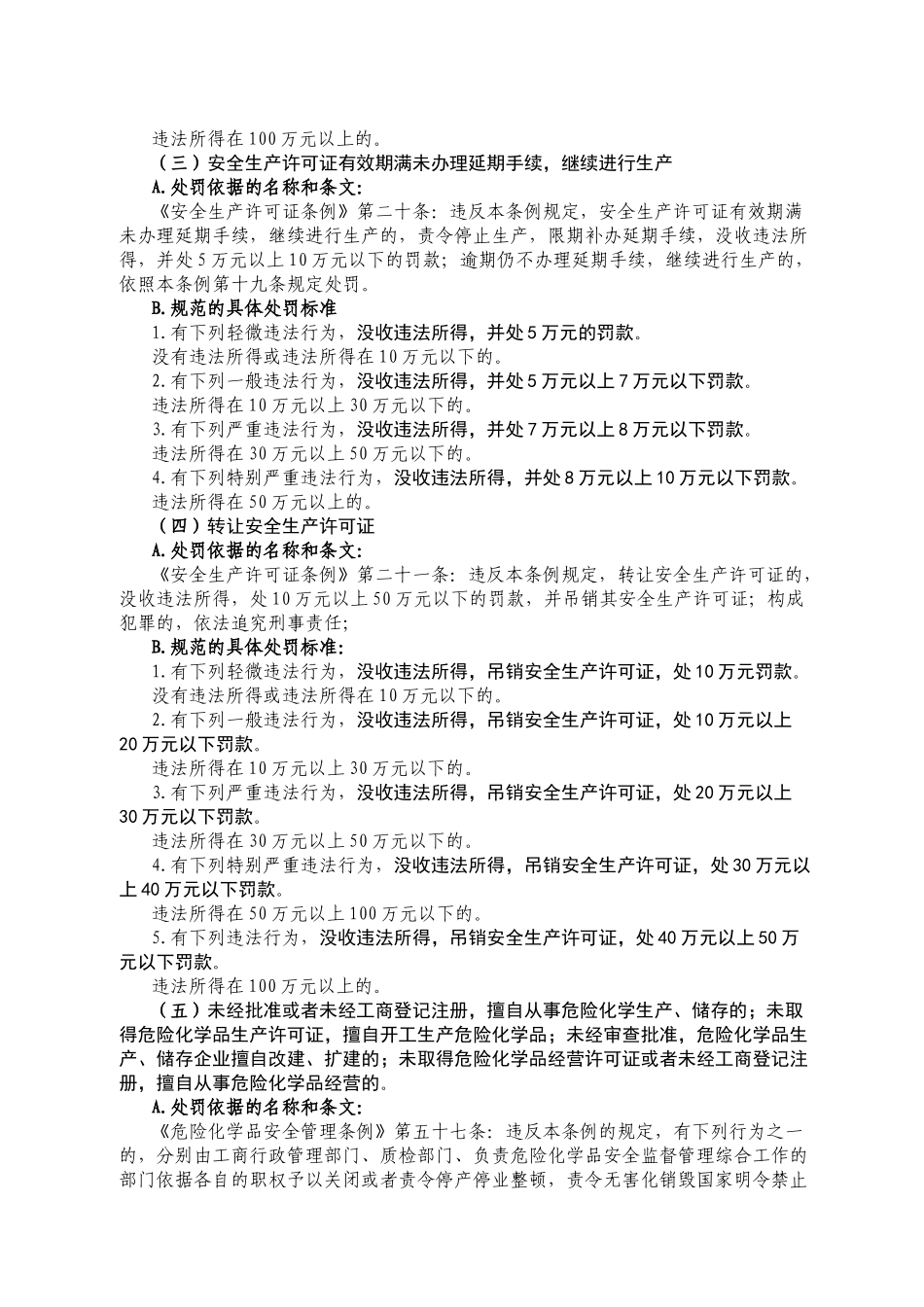 昆明市安全生产行政处罚自由裁量权规范标准_第2页