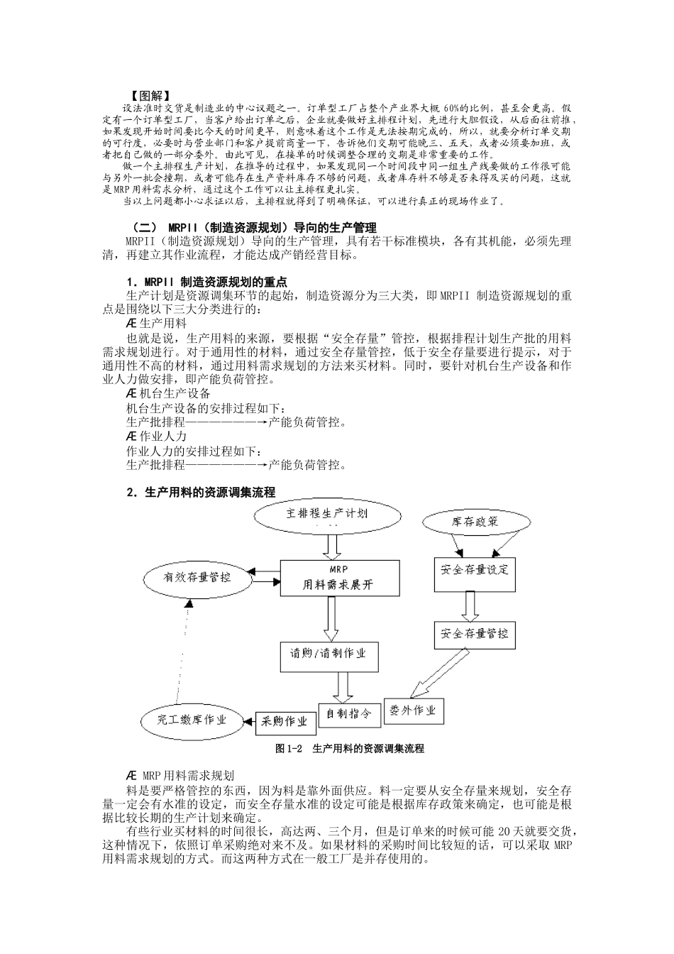 生产计划管理控制实务及JIT生产模式_第2页