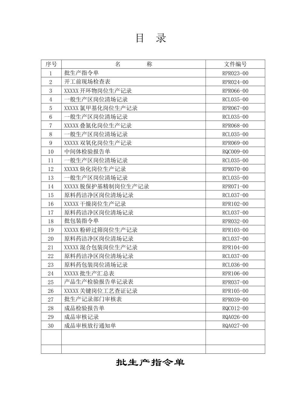 某有限公司批生产记录表--prophet007_第3页