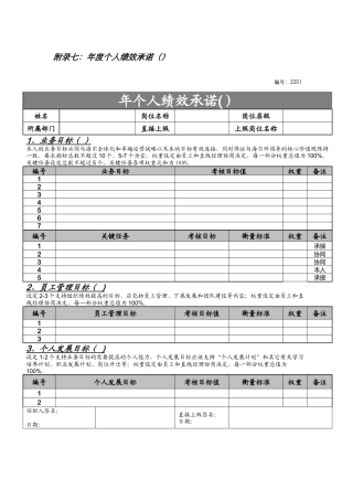 绩效管理附表