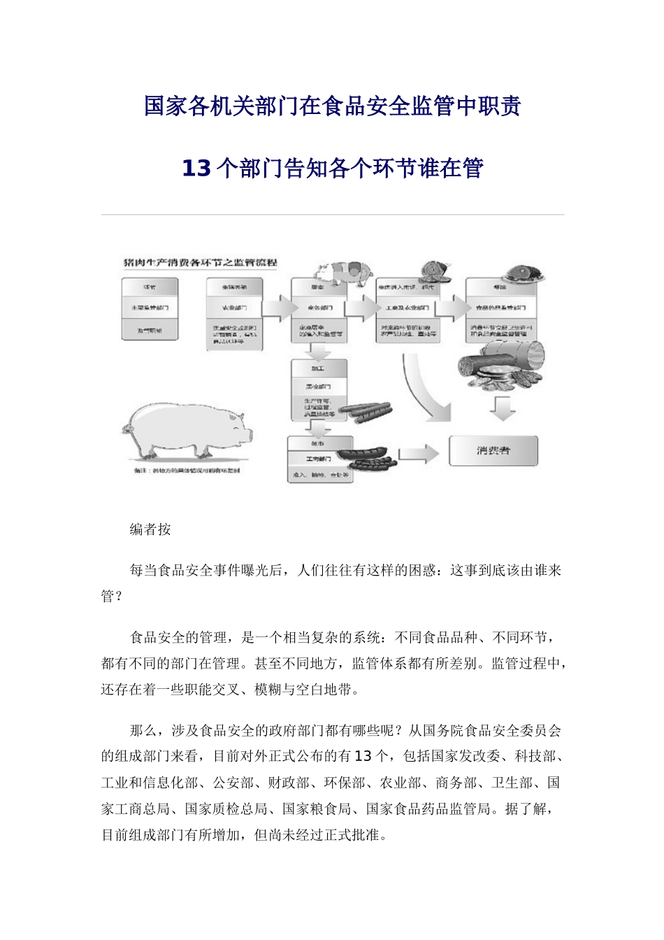 国家各机关部门在食品安全监管中的职责_第1页