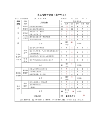 员工考核评价表（生产中心）