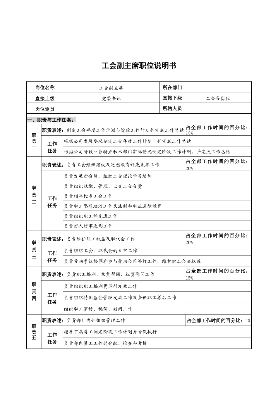 华北光学仪器公司工会副主席职位说明书_第1页
