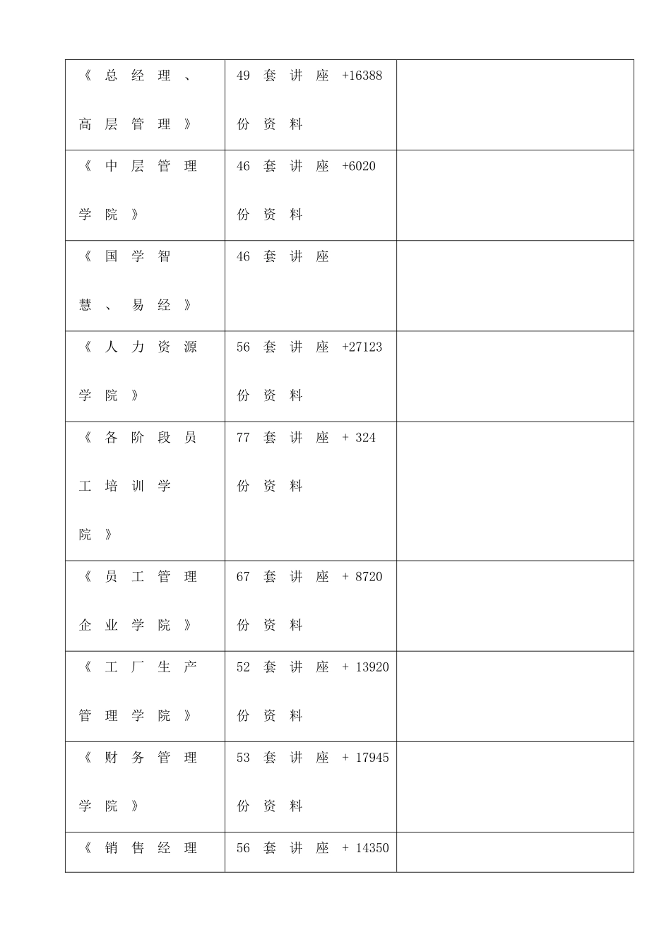 某供电局仓库施工组织设计说明_第2页