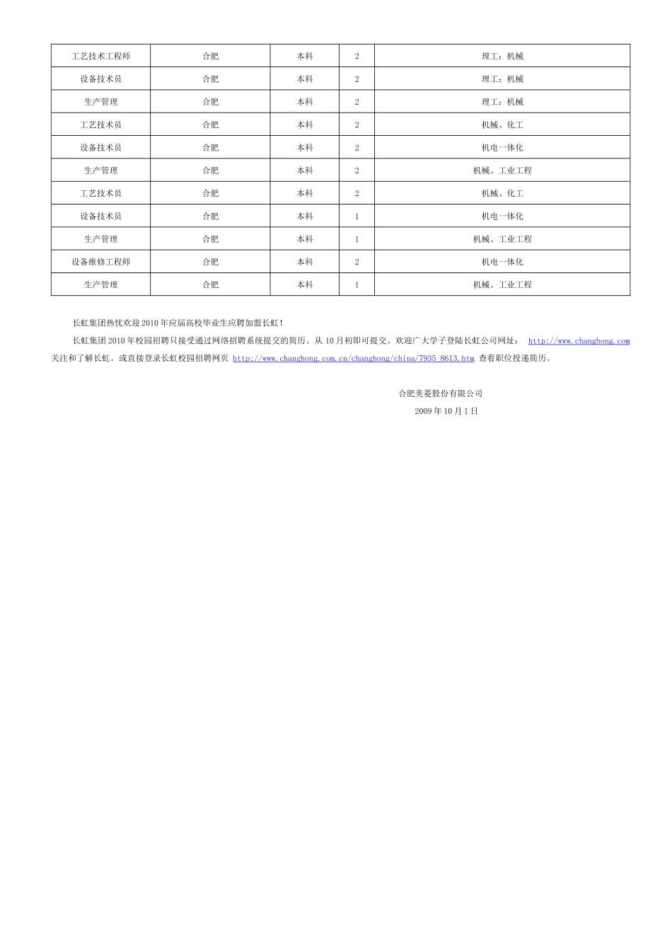合肥美菱股份有限公司XXXX年校园招聘启事_第3页