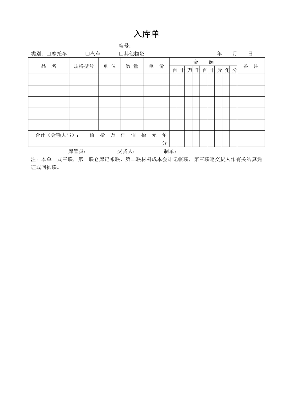 库存商品月周转速度统计表_第1页