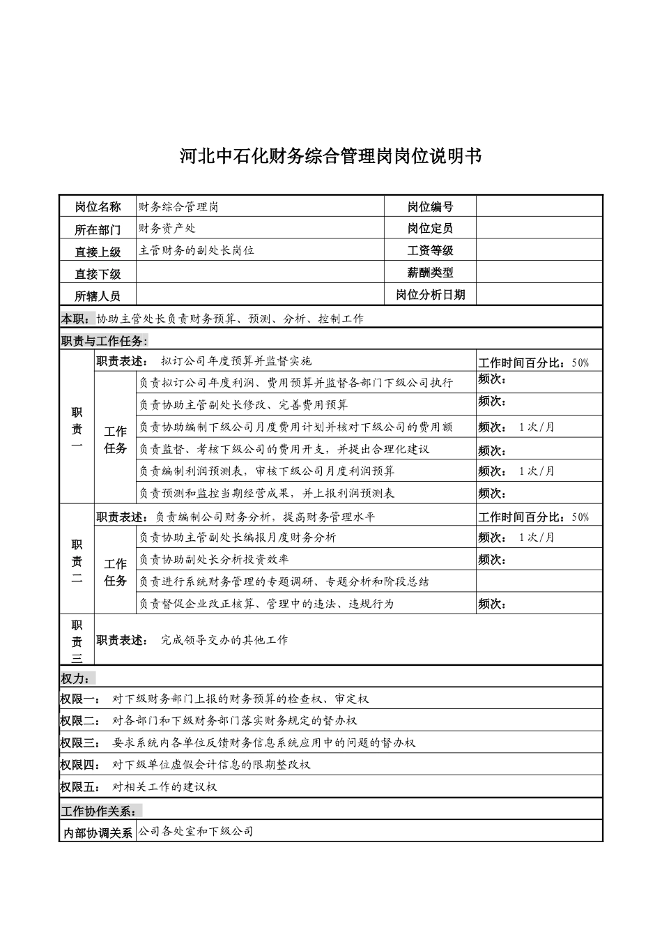 河北中石化财务综合管理岗位说明书_第1页