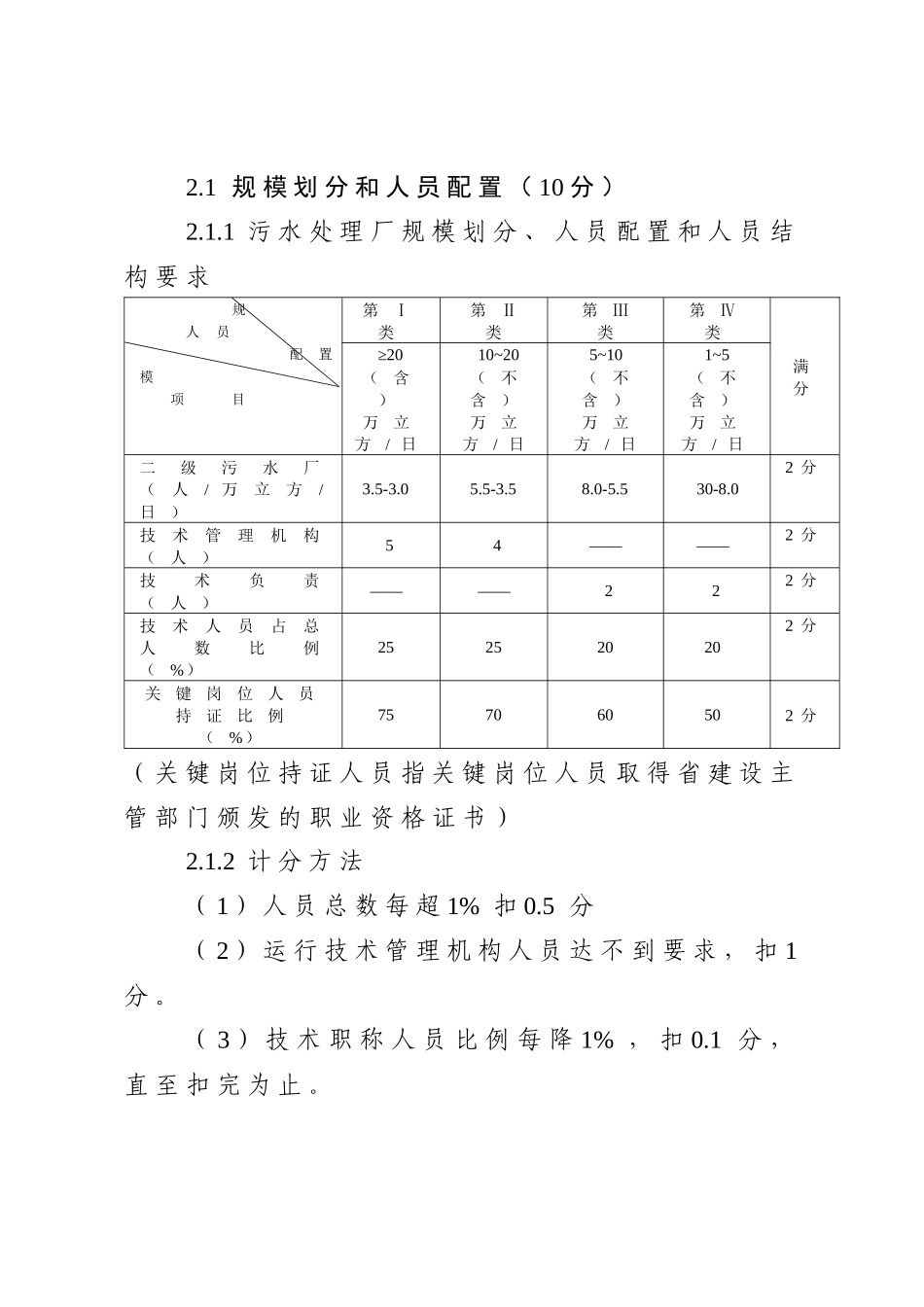 河南省城镇污水处理运行管理绩效考核标准_第2页