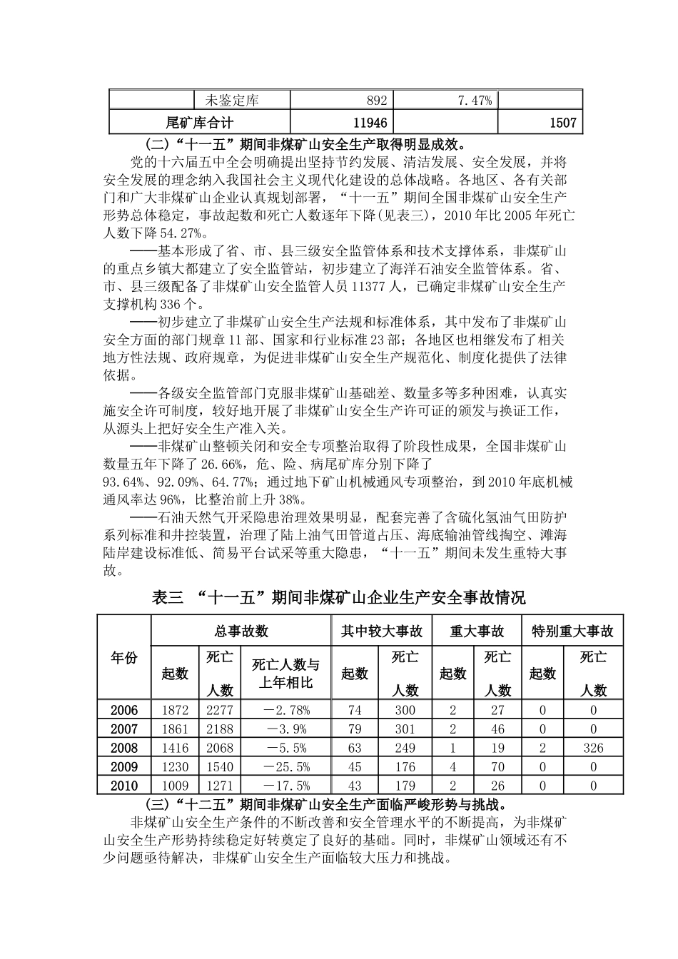 国家非煤矿山安全生产十二五规划_第2页