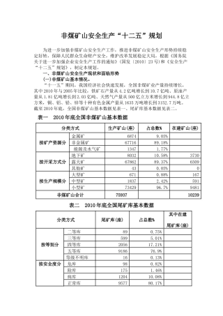 国家非煤矿山安全生产十二五规划