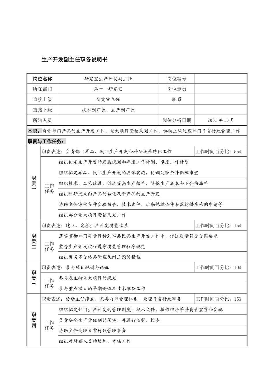 航材院第十一研究室生产开发副主任职务说明书_第1页