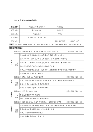 航材院第十一研究室生产开发副主任职务说明书