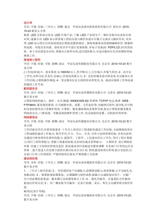 华谊岗位描述