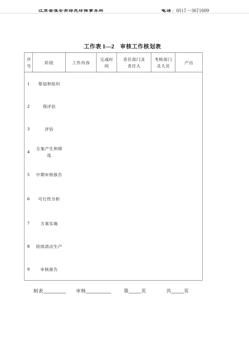 清洁生产审核工作表_第2页