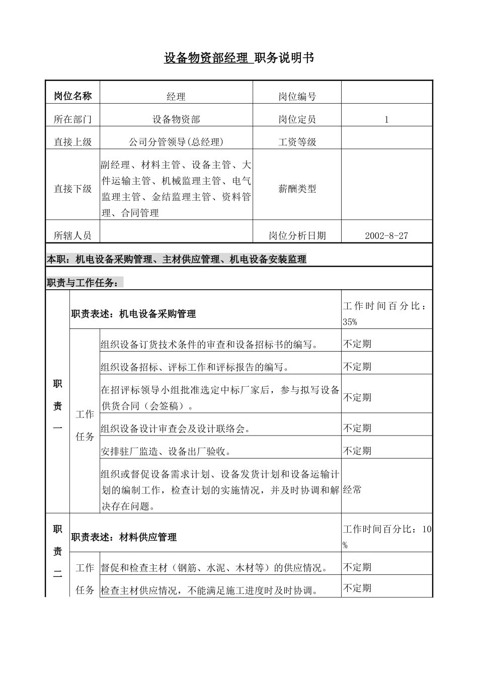 设备物资部经理职务说明书_第1页