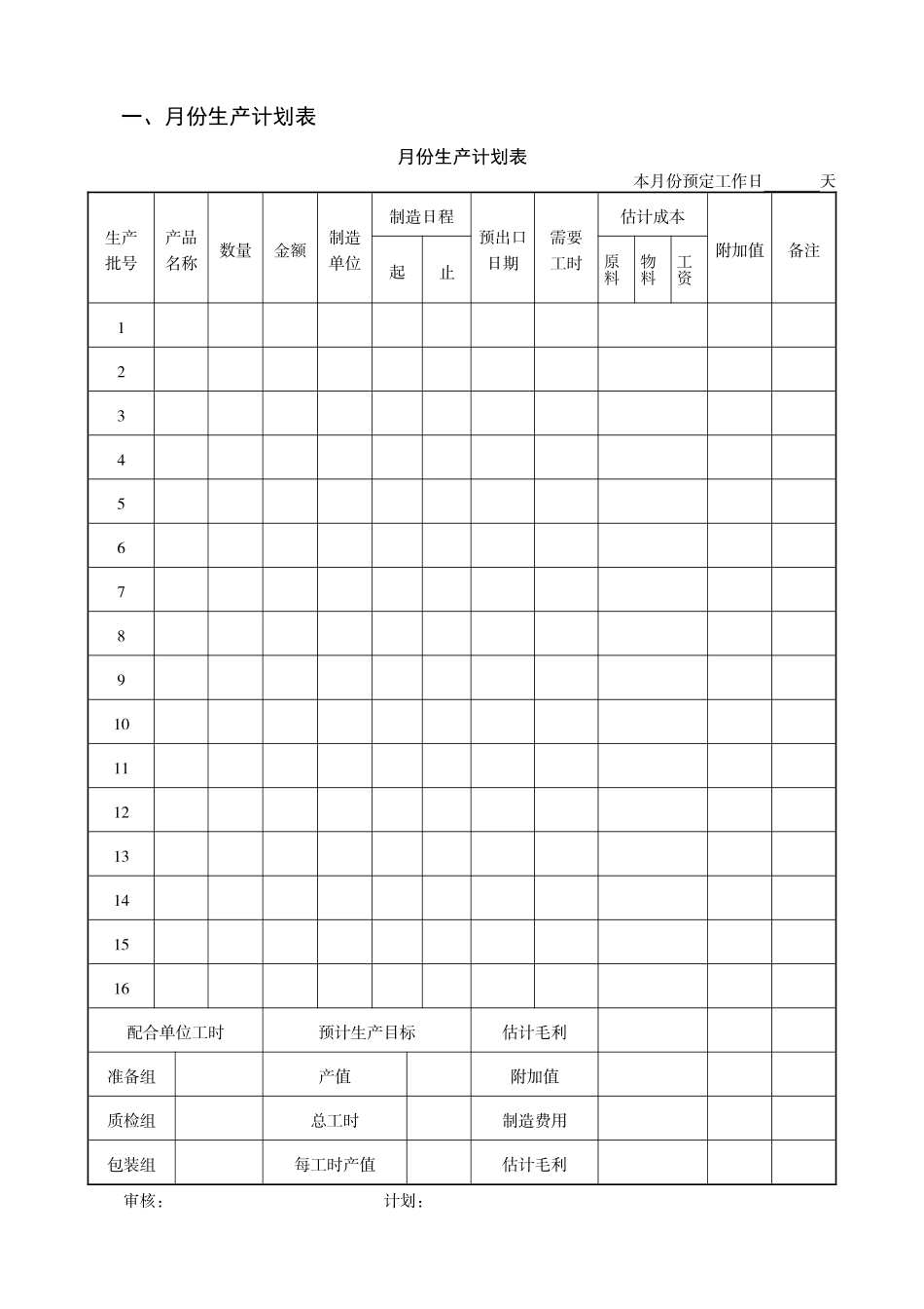 制造类企业生产计划表_第2页