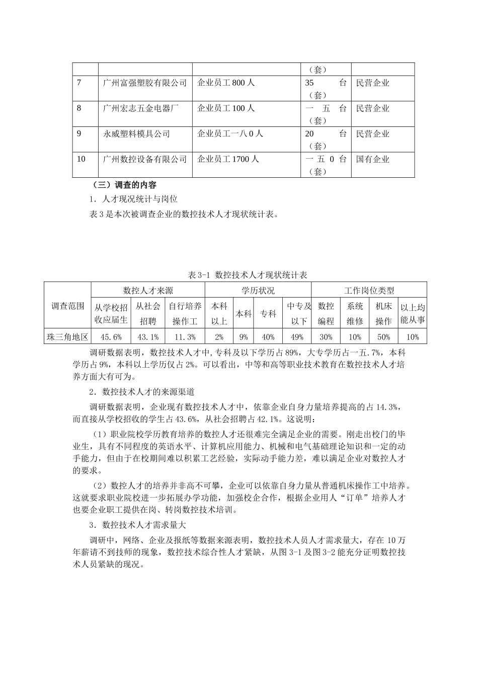 机电一体化专业人才需求调查_第2页