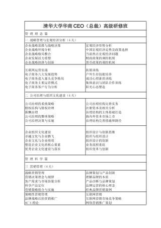 国内最新最全高管培训课程及方案-XXXX