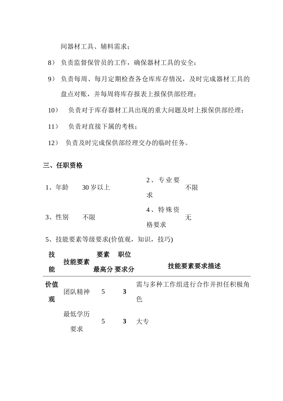 某公司保供部器材工具仓库主管岗位职责_第2页