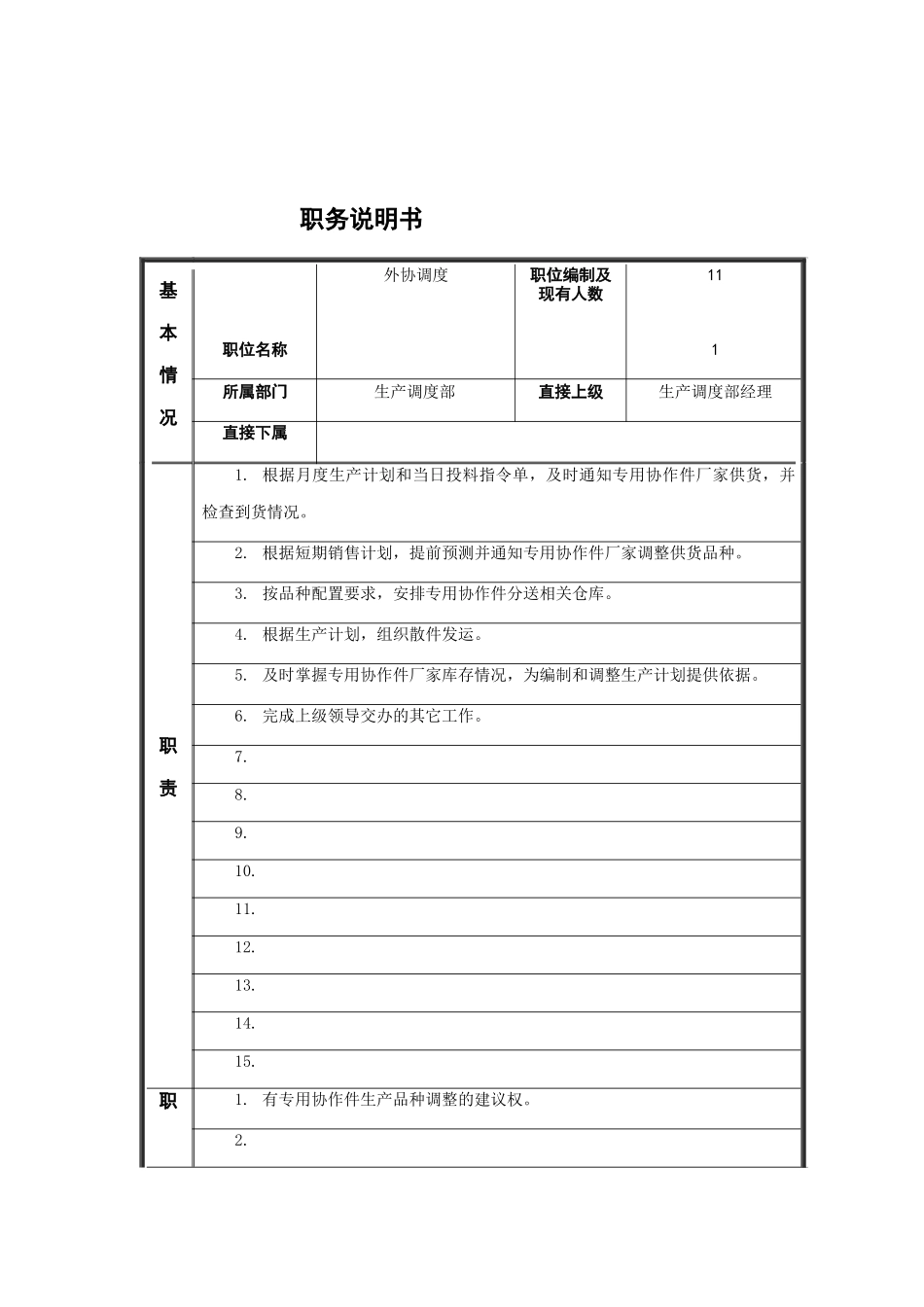 江动股份-外协调度职务说明书_第1页