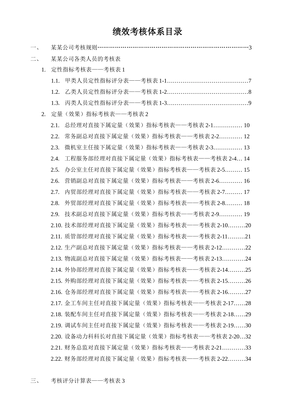 公司绩效考核全套流程表格2_第1页