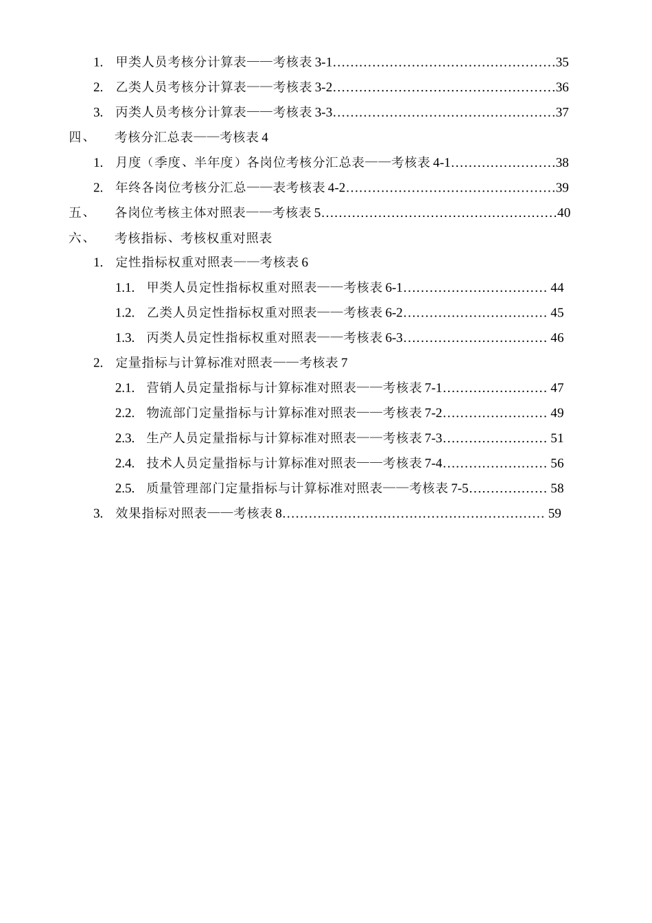 公司绩效考核全套流程表格2_第2页