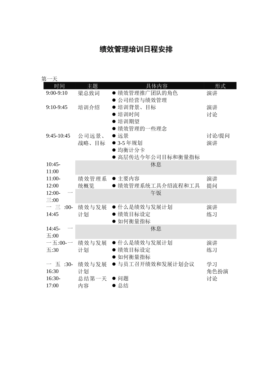绩效管理培训_第2页