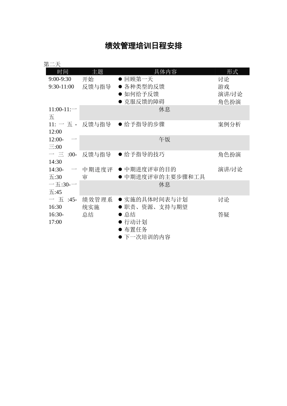 绩效管理培训_第3页