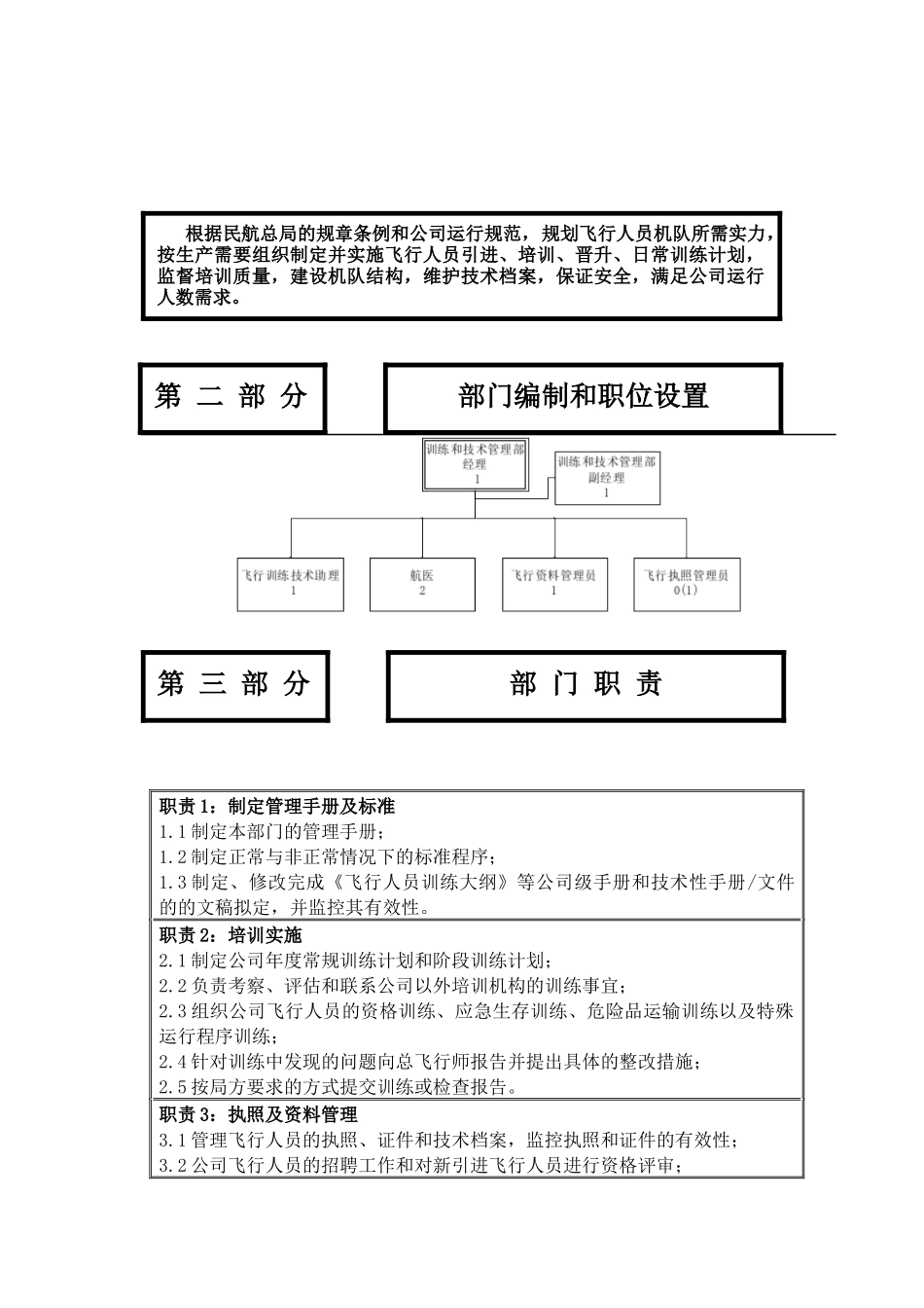 飞行技术与训练管理分部部门职位说明书及关键绩效标准_第2页