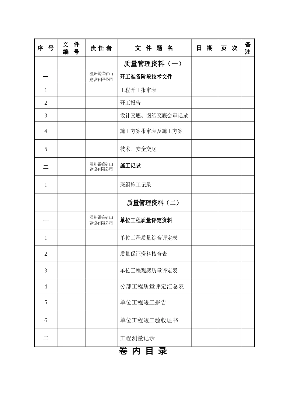 建设工程换装硐室设备安装施工文件_第2页
