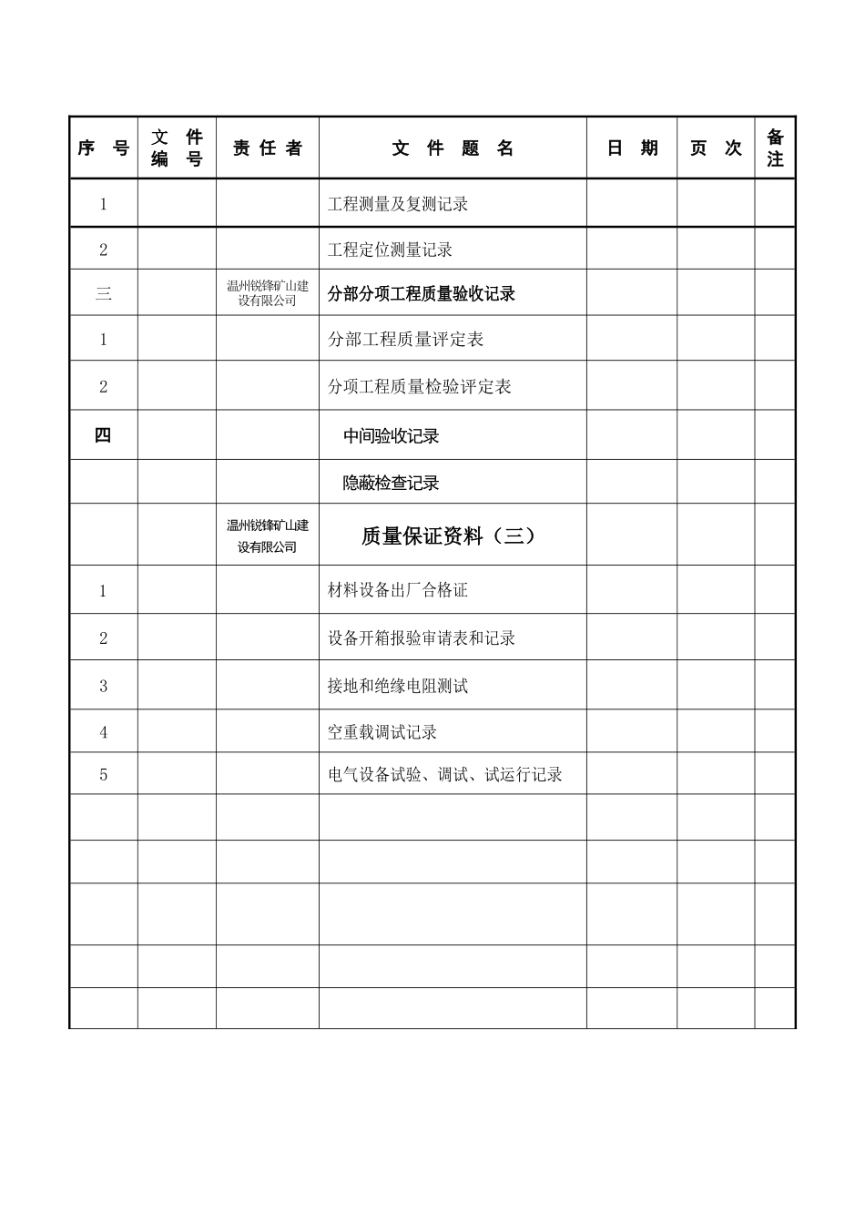 建设工程换装硐室设备安装施工文件_第3页