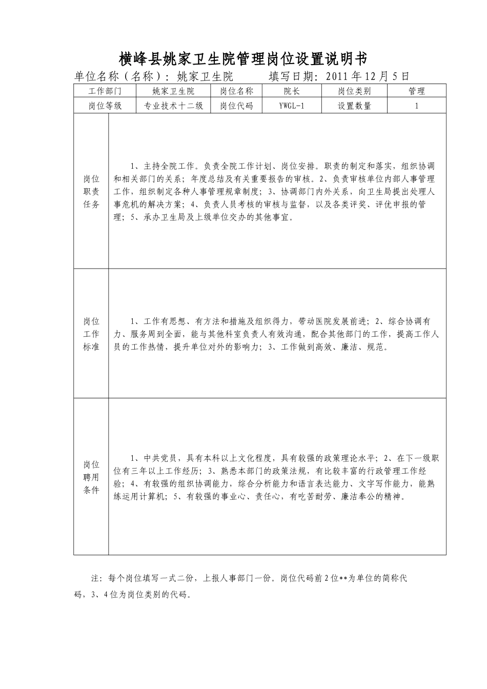横峰县姚家卫生院管理岗位设置说明书_第1页