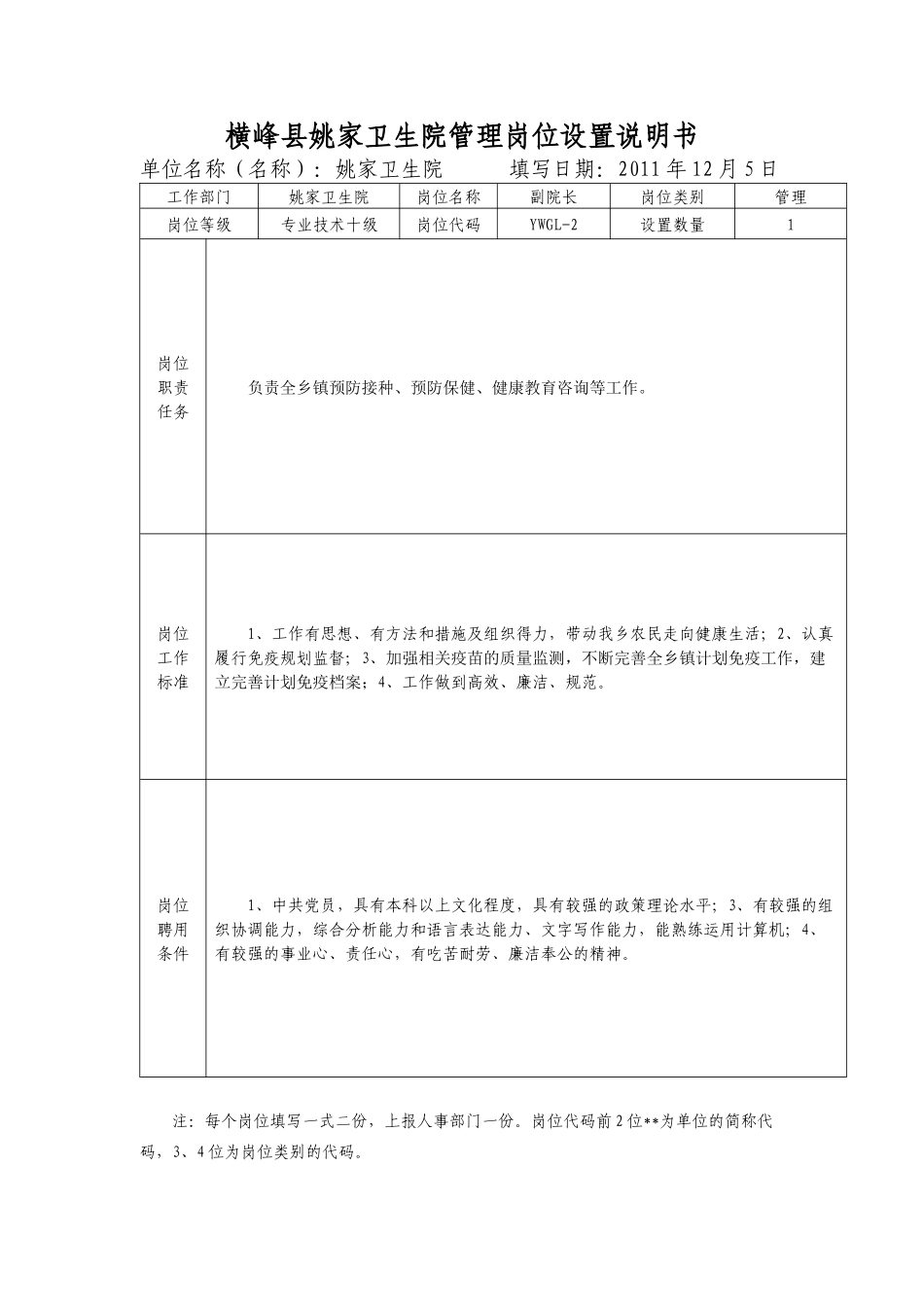 横峰县姚家卫生院管理岗位设置说明书_第2页