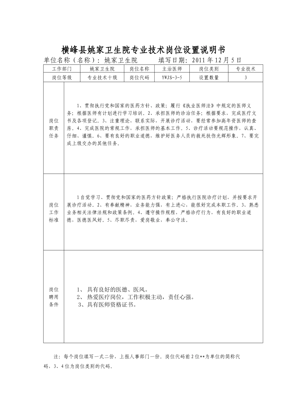 横峰县姚家卫生院管理岗位设置说明书_第3页