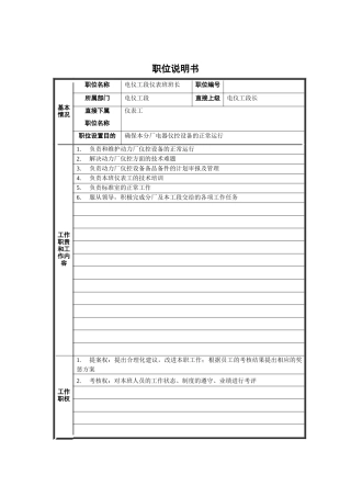 电仪工段仪表班班长职位说明书